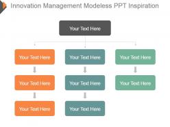 Innovation management modeless ppt inspiration