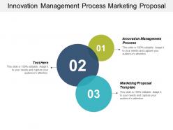 Innovation management process marketing proposal template customer management cpb