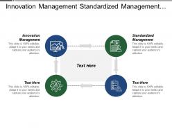 Innovation management standardized management initial integration emerging management