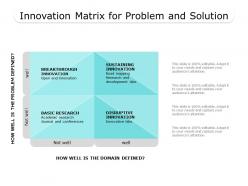 Innovation matrix for problem and solution