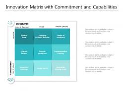 Innovation matrix with commitment and capabilities