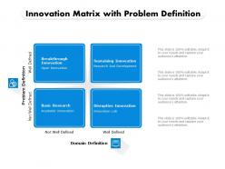 Innovation matrix with problem definition
