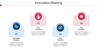 Innovation Meeting In Powerpoint And Google Slides Cpb