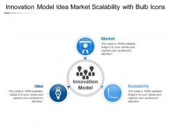 Innovation Model Idea Market Scalability With Bulb Icons