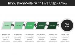 Innovation model with five steps arrow