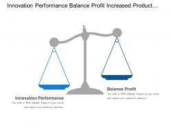 Innovation performance balance profit increased product functionality market responsiveness