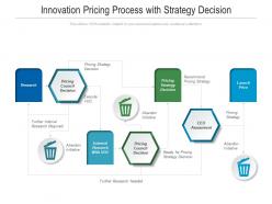 Innovation pricing process with strategy decision