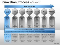 Innovation process 1 powerpoint presentation slides