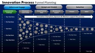 Innovation process funnel planning powerpoint slides and ppt templates db