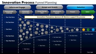 Innovation process funnel planning powerpoint slides and ppt templates db