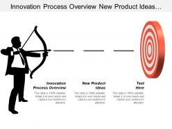 Innovation process overview new product ideas circular economy