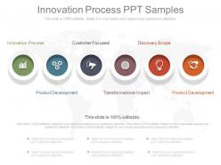 Innovation process ppt samples