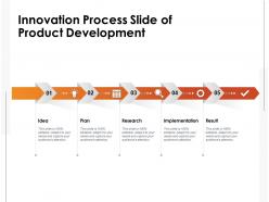 Innovation Process Slide Of Product Development
