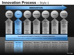 Innovation process style 1 powerpoint presentation slides db