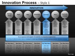 Innovation process style 1 powerpoint presentation slides db