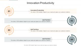 Innovation Productivity In Powerpoint And Google Slides Cpb