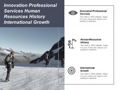 Innovation professional services human resources history international growth cpb