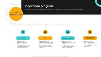 Innovation Program Car Manufacturer Company Profile CP SS V
