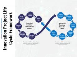Innovation project life cycle framework