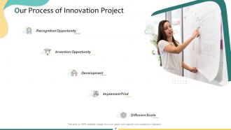 Innovation Project Proposal Powerpoint Presentation Slides
