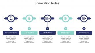 Innovation Rules In Powerpoint And Google Slides Cpb