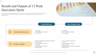 Innovation Sprint PowerPoint PPT Template Bundles