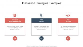 Innovation Strategies Examples In Powerpoint And Google Slides Cpb