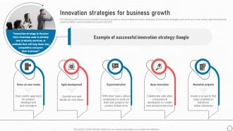 Innovation Strategies For Business Growth Business Improvement Strategies For Growth Strategy SS V
