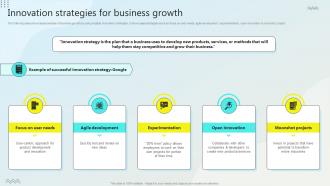 Innovation Strategies For Business Growth Steps For Business Growth Strategy SS