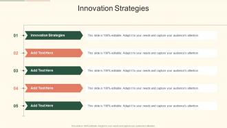 Innovation Strategies In Powerpoint And Google Slides Cpb