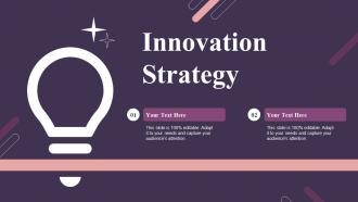 Innovation Strategy Cover Page