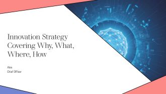 Innovation Strategy Covering Why What Where How PPT Sample AT