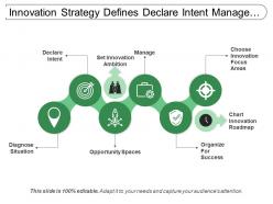 Innovation strategy defines declare intent manage focus areas and opportunity success