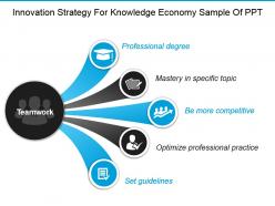Innovation strategy for knowledge economy sample of ppt