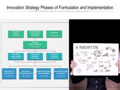 Innovation strategy phases of formulation and implementation