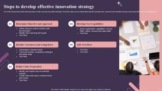 Innovation Strategy Powerpoint Ppt Template Bundles