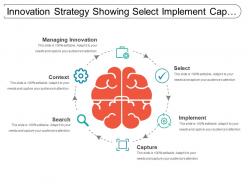 Innovation strategy showing select implement capture context and search