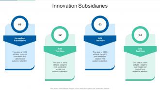 Innovation Subsidiaries In Powerpoint And Google Slides Cpb