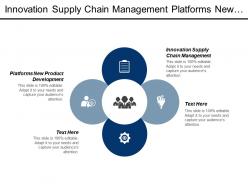 Innovation supply chain management platforms new product development cpb