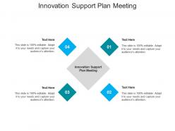 Innovation support plan meeting ppt powerpoint presentation introduction cpb