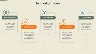Innovation Team In Powerpoint And Google Slides Cpb