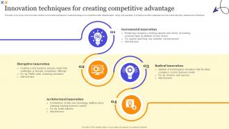 Innovation Techniques For Creating Competitive Advantage