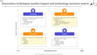 Innovation Techniques Market Impact And Technology Newness Matrix