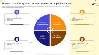 Innovation Techniques To Enhance Organization Performance