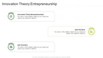 Innovation Theory Entrepreneurship In Powerpoint And Google Slides Cpb