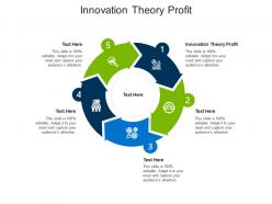Innovation theory profit ppt powerpoint presentation infographics introduction cpb