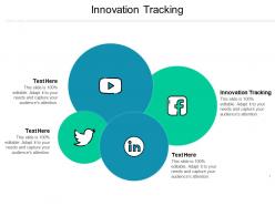 Innovation tracking ppt powerpoint presentation ideas good cpb