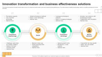 Innovation Transformation And Business Effectiveness Solutions