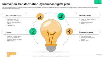 Innovation Transformation Dynamical Digital Plan