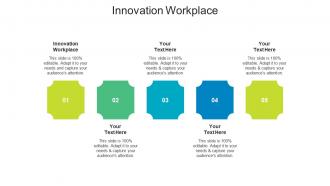 Innovation workplace ppt powerpoint presentation file design inspiration cpb